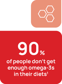 90% Omega-3 -2